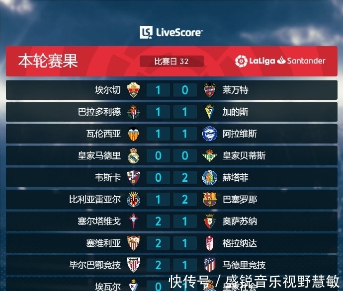 我怀疑中